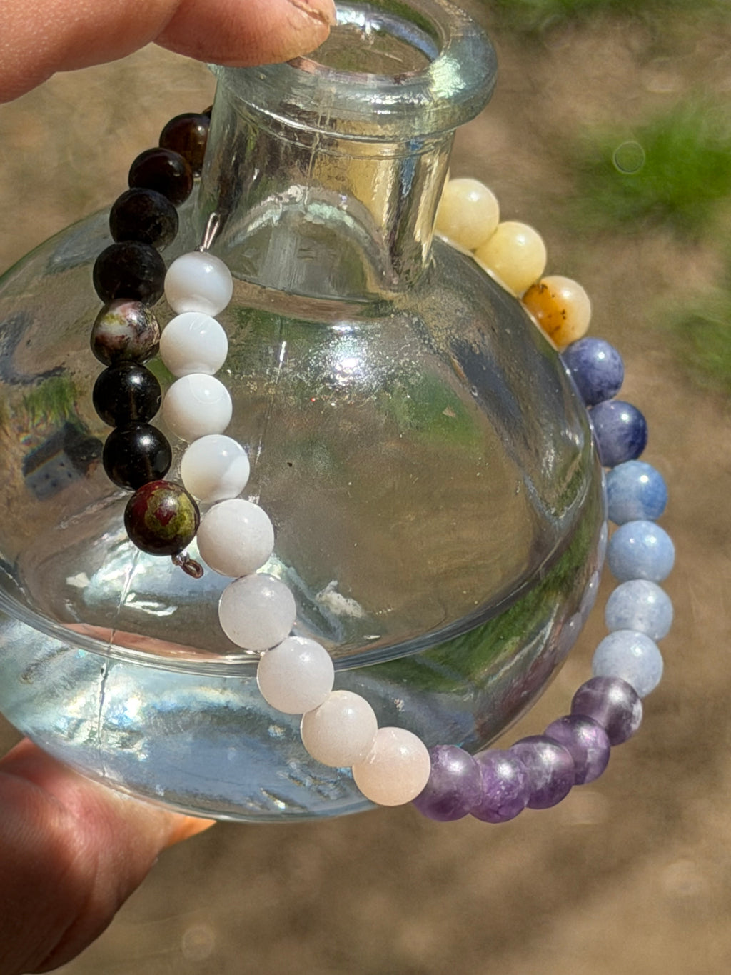 Element Collection